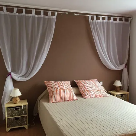 Maison D'hotes Les Boulbenes Pensionat